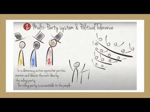 Key Features of a Democracy and System Change Initiatives at the upcoming General Election 6/10/24